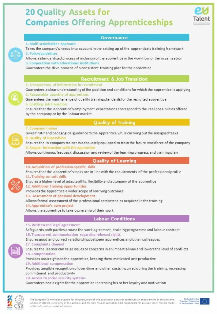 Quality framework summary sample