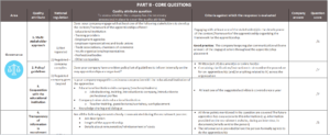 Full quality framework sample